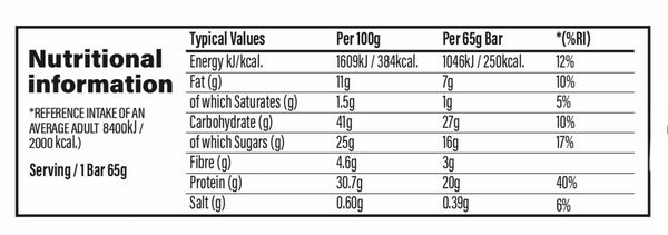 FEED ME Vegan High Protein & Oats Bar x12