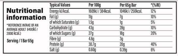 FEED ME Vegan High Protein & Oats Bar x12