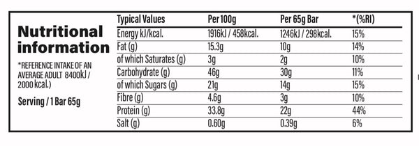 FEED ME High Protein & Oats Bar x12